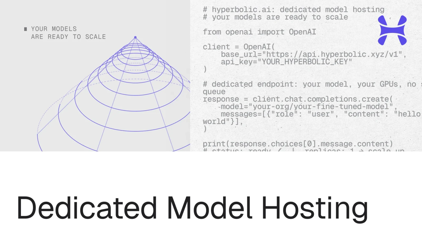 Dedicated Model Hosting